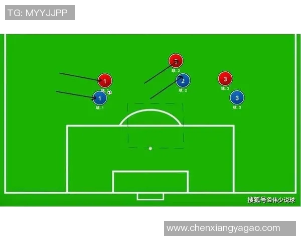 成都足球队的战术解析与控球策略深度剖析