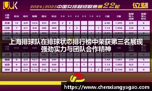 上海排球队在排球状态排行榜中荣获第三名展现强劲实力与团队合作精神