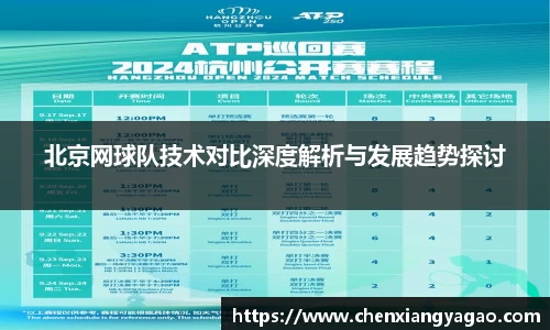 北京网球队技术对比深度解析与发展趋势探讨