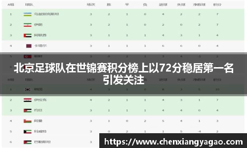 关键词2